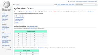 
                            12. Qubee Afaan Oromoo - Wikipedia