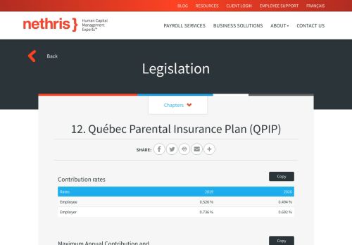 
                            12. Québec Parental Insurance Plan contribution rates (QPIP) | Nethris