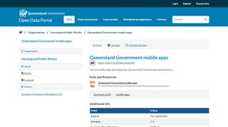 
                            9. Queensland Government mobile apps - Datasets | Data | Queensland ...