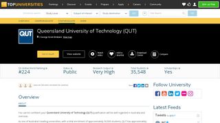 
                            4. Queensland University of Technology ... | Top Universities