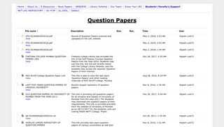 
                            5. Question Paper - nktt library - Google Sites