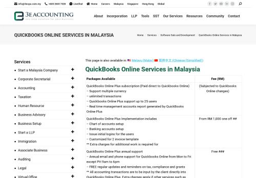 
                            7. QuickBooks Online Services in Malaysia | Software ...