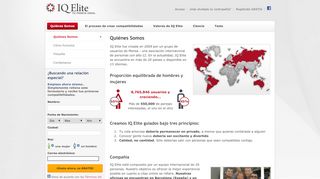 
                            4. Quiénes Somos - IQ Elite