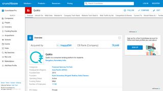 
                            4. Quiklo | Crunchbase