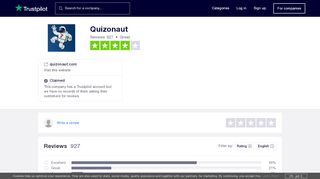
                            7. Quizonaut Reviews | Read Customer Service Reviews of quizonaut ...