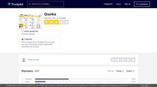 
                            13. Quoka Reviews | Read Customer Service Reviews of www.quoka.de