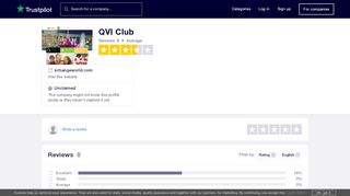 
                            9. QVI Club Reviews | Read Customer Service Reviews of ... - Trustpilot