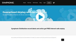 
                            9. Radio Airplay | Get Your Music Heard | Symphonic Distribution