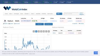 
                            9. Radium price | $ 0.68417240 | index, chart and news | WorldCoinIndex