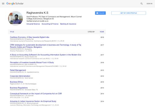 
                            13. Raghavendra K.S - Google Scholar Citations