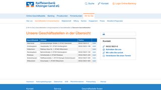 
                            11. - Raiffeisenbank Kitzinger Land eG Übersicht Geschäftsstellen ...
