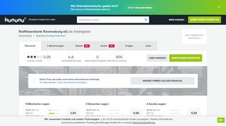 
                            13. Raiffeisenbank Ravensburg eG als Arbeitgeber: Gehalt, Karriere ...