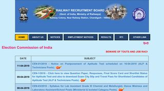 
                            7. Railway Recruitment Board