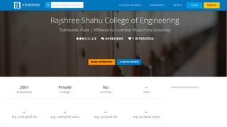 
                            11. Rajshree Shahu College of Engineering (RSCE), Thathwade, Pune ...