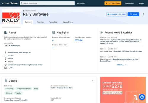 
                            6. Rally Software | Crunchbase