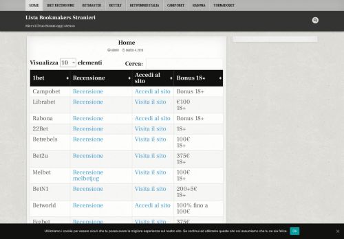 
                            4. rallylinkitalia.bet: Betrally Italia il bookmaker per tutti