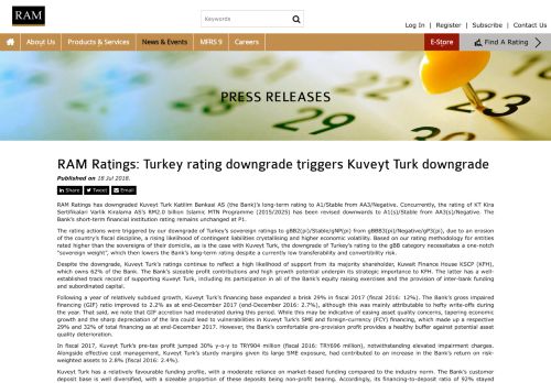 
                            10. RAM Ratings: Turkey rating downgrade triggers Kuveyt ...
