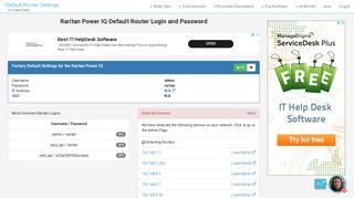 
                            5. Raritan Power IQ Default Router Login and Password - Clean CSS
