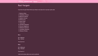 
                            10. Rasi Vargam - Astro4Love - Google Sites