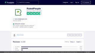 
                            9. RatedPeople Reviews | Read Customer Service Reviews of www ...