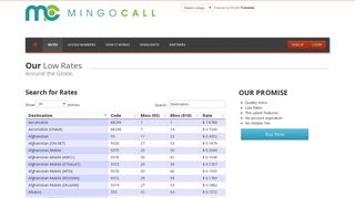 
                            5. Rates - Mingocall