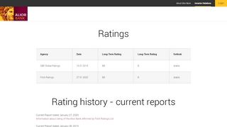 
                            12. Ratings - Alior Bank - English version