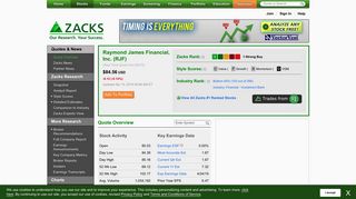 
                            11. Raymond James Financial, Inc. - RJF - Stock Price Today - Zacks