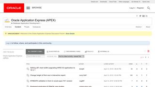 
                            4. Раздел: Oracle Application Express (APEX) | Oracle Community