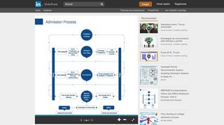 
                            9. RBPSGM Correspondence Online and Offline Admission Process ...