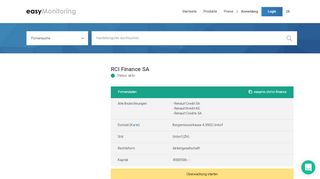 
                            12. RCI Finance SA, Urdorf - Kontakt - Easymonitoring