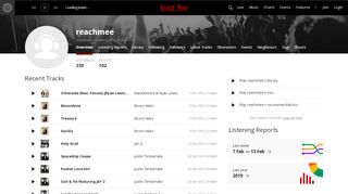 
                            13. reachmee's Music Profile | Last.fm