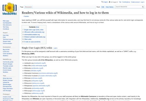
                            13. Readers/Various wikis of Wikimedia, and how to log in to them ...