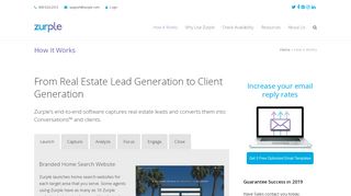 
                            3. Real Estate Software for Agents - Zurple