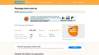 
                            6. Recarga.mcm.com.ar: STR :: Recargas de Celulares - Contador Gratis