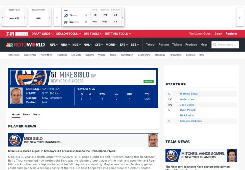 
                            13. Recent news on Mike Sislo - New York Islanders - Rotoworld.com