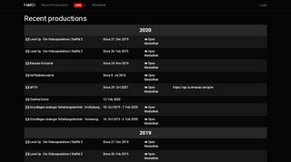 
                            10. Recent Productions - FeMCI