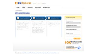 
                            4. Recharge Process - Welcome to GoRecharge