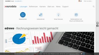 
                            5. Rechnungswesen Software für Steuerberater- edrewe - eurodata AG