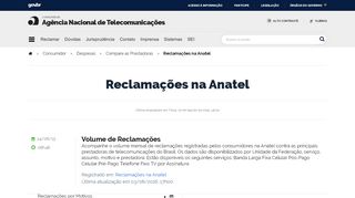 
                            7. Reclamações na Anatel - Portal do Consumidor