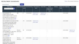 
                            2. Recruitment Dashboard | AIRPORTS AUTHORITY OF INDIA - aai