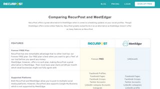 
                            4. RecurPost is a FREE MeetEdgar alternative