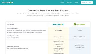 
                            4. RecurPost is a FREE Post Planner alternative