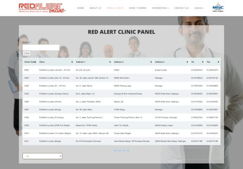 
                            5. Red Alert Online Sdn Bhd | Panel Clinics