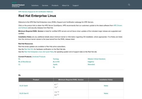 
                            9. Red Hat Enterprise Linux Certification and Support | Hewlett Packard ...