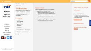 
                            13. Redeem Points - Telekom Malaysia