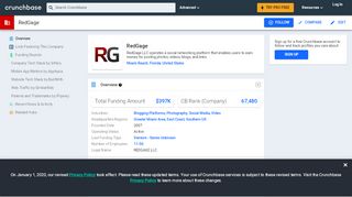 
                            9. RedGage | Crunchbase