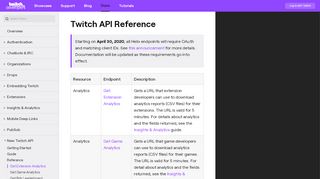 
                            2. Reference | Twitch Developers