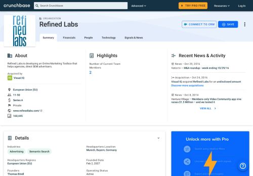 
                            12. Refined Labs | Crunchbase