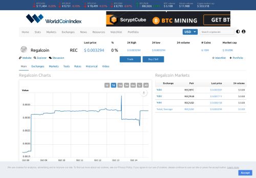 
                            7. Regalcoin price | $ 0.00411473 | index, chart and news ...