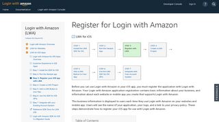 
                            5. Register for Login with Amazon | Login with Amazon